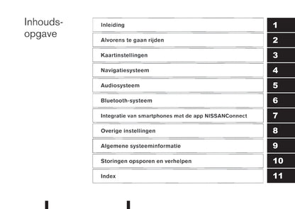 2012-2017 Nissan Connect Bedienungsanleitung | Niederländisch