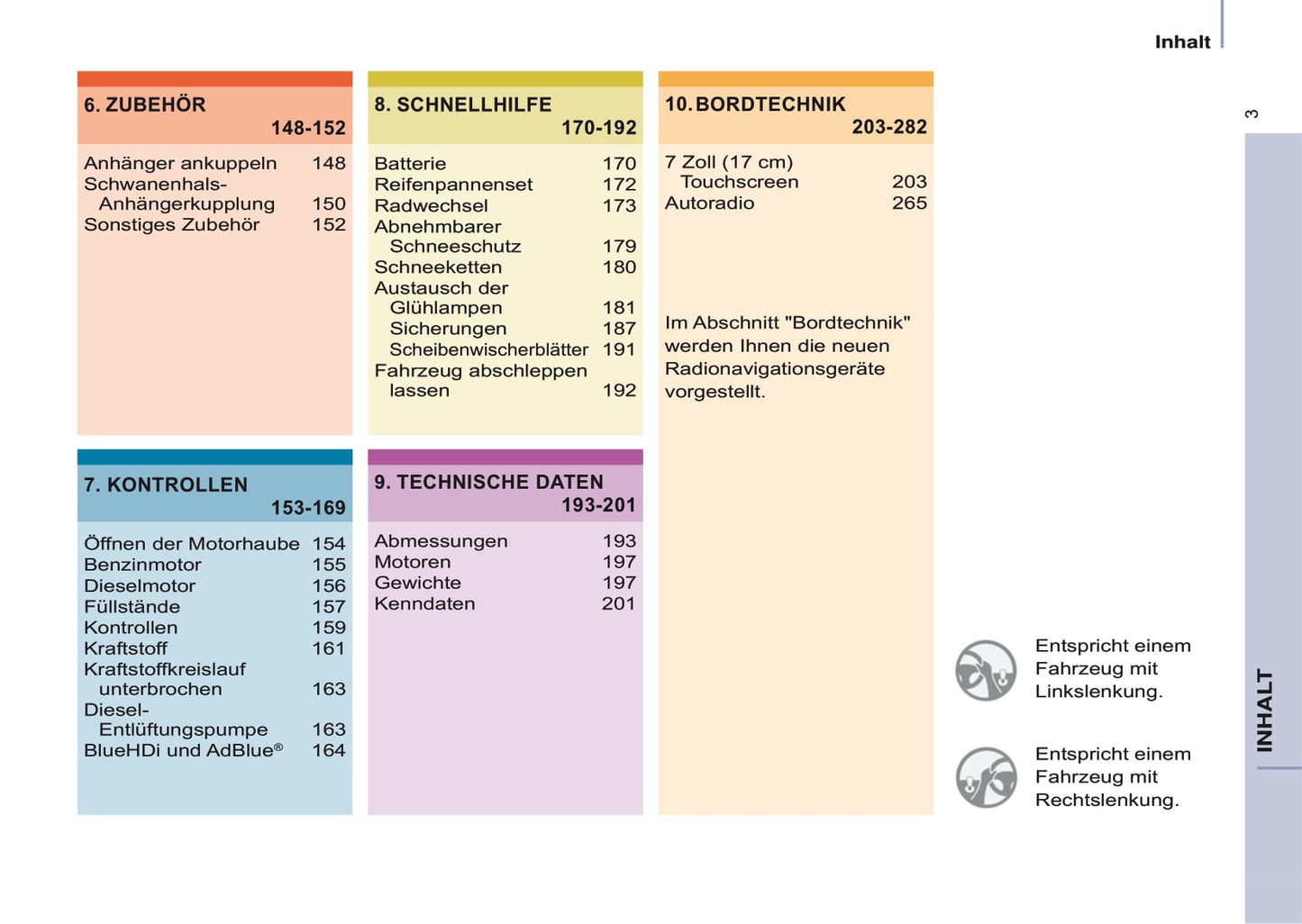 2016-2017 Citroën Berlingo Multispace Gebruikershandleiding | Duits