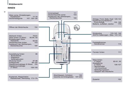 2016-2017 Citroën Berlingo Multispace Gebruikershandleiding | Duits