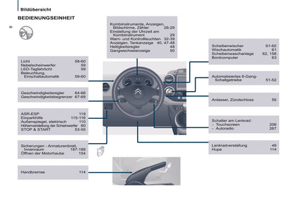 2016-2017 Citroën Berlingo Multispace Gebruikershandleiding | Duits