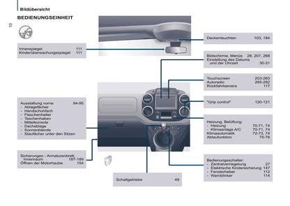 2016-2017 Citroën Berlingo Multispace Gebruikershandleiding | Duits