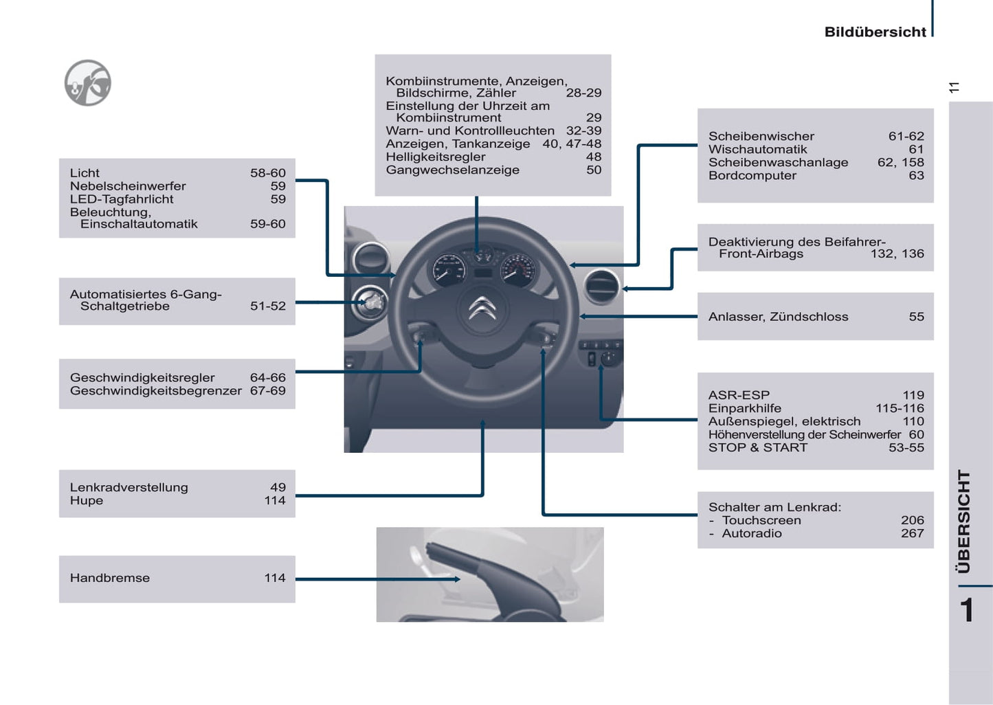 2016-2017 Citroën Berlingo Multispace Gebruikershandleiding | Duits