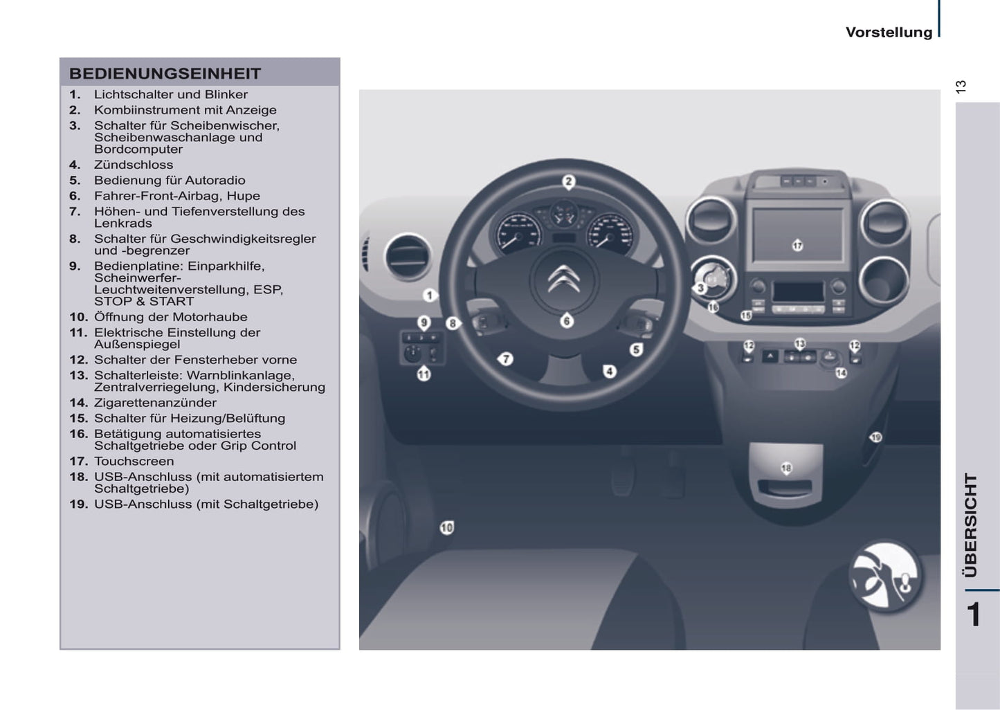 2016-2017 Citroën Berlingo Multispace Gebruikershandleiding | Duits