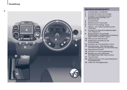 2016-2017 Citroën Berlingo Multispace Gebruikershandleiding | Duits