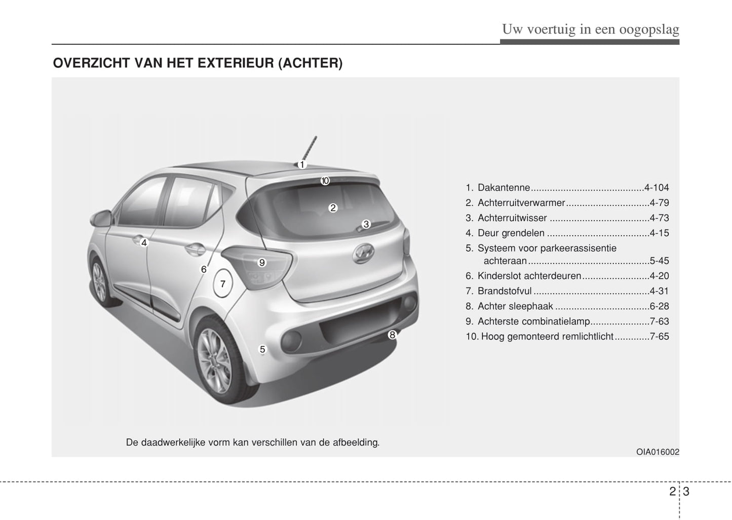 2017-2018 Hyundai i10 Owner's Manual | Dutch