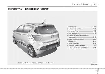 2017-2018 Hyundai i10 Owner's Manual | Dutch