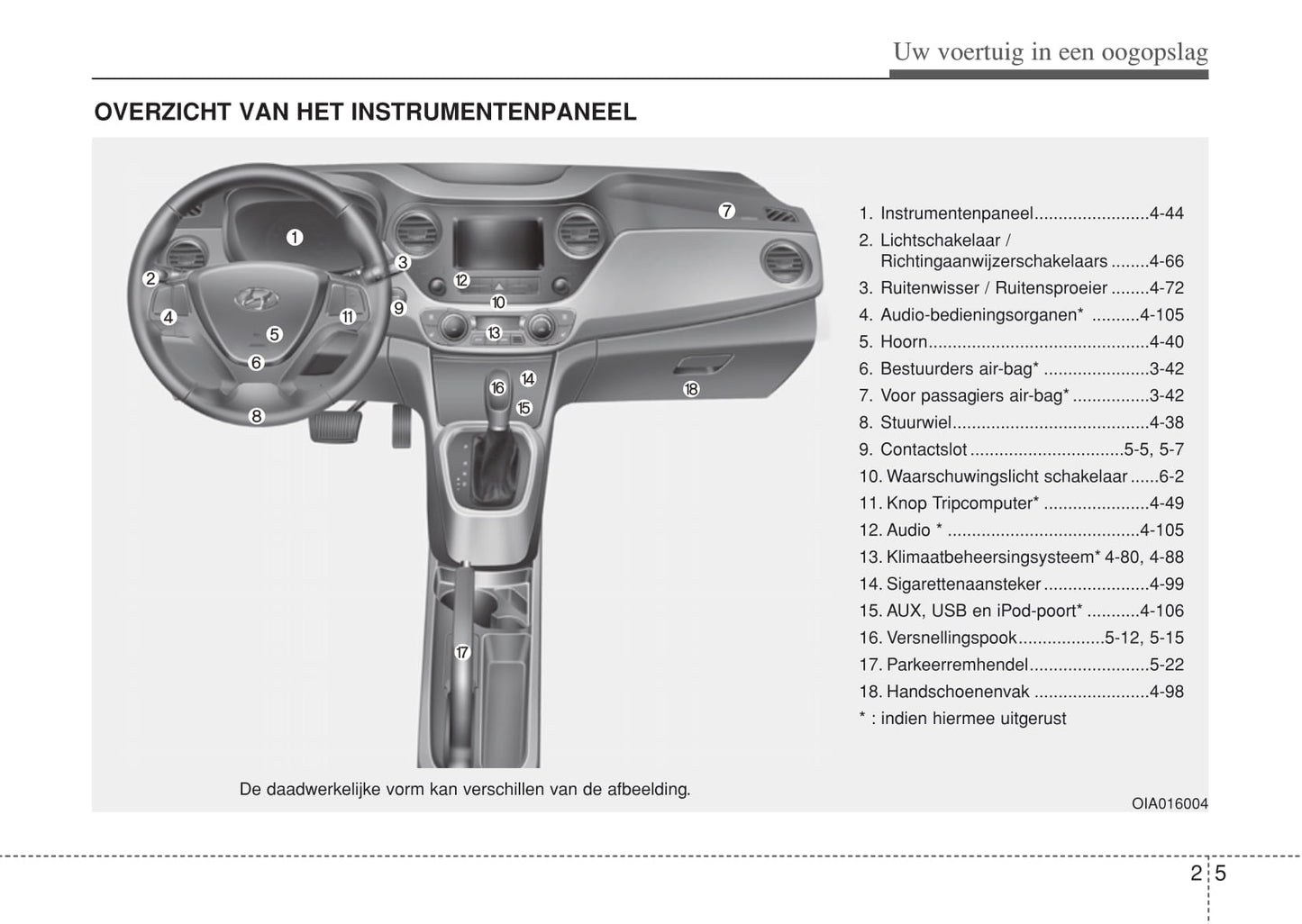 2017-2018 Hyundai i10 Owner's Manual | Dutch