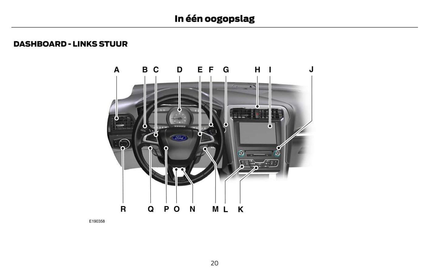 2021-2022 Ford Mondeo Gebruikershandleiding | Nederlands