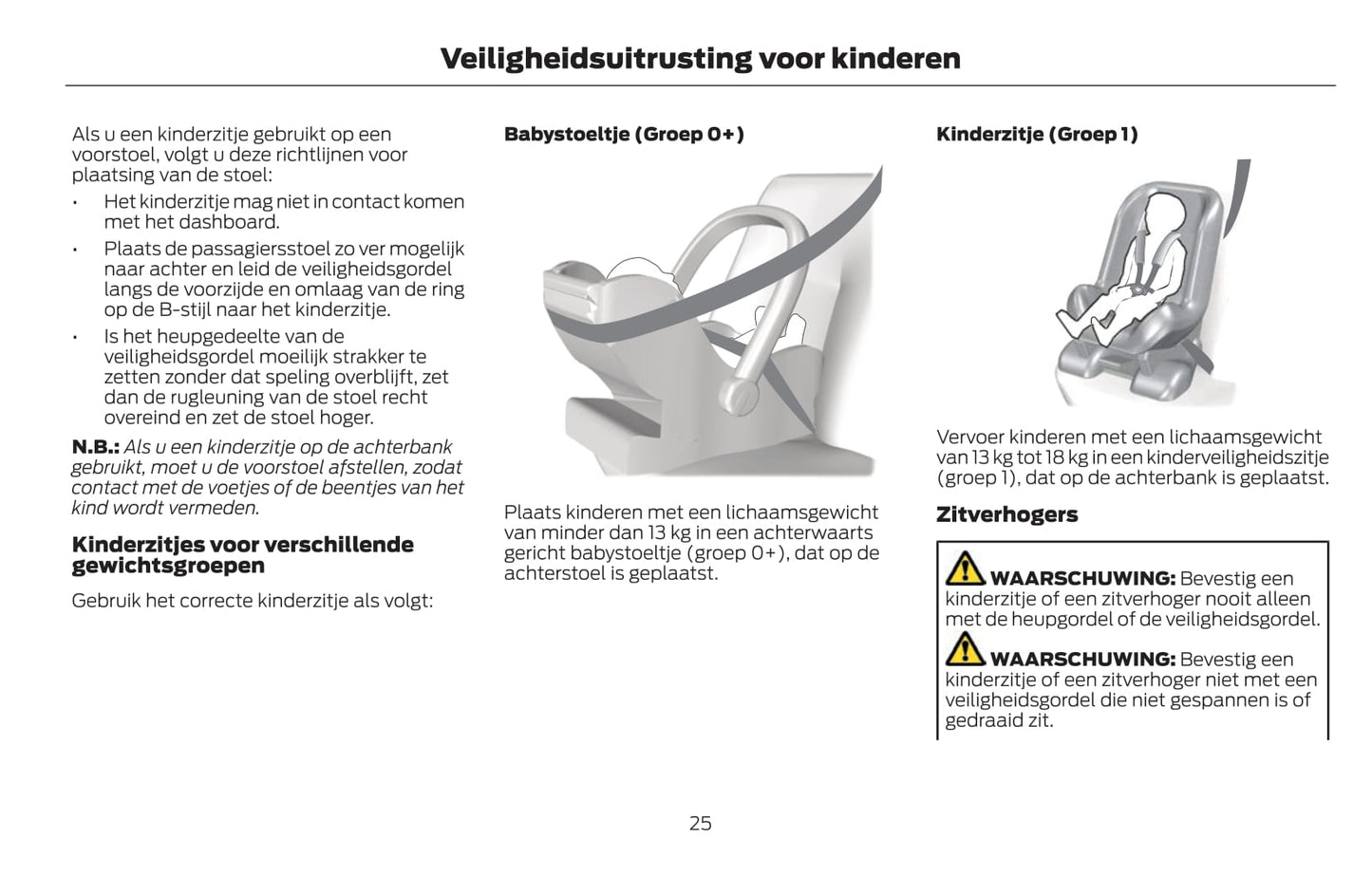 2021-2022 Ford Mondeo Gebruikershandleiding | Nederlands