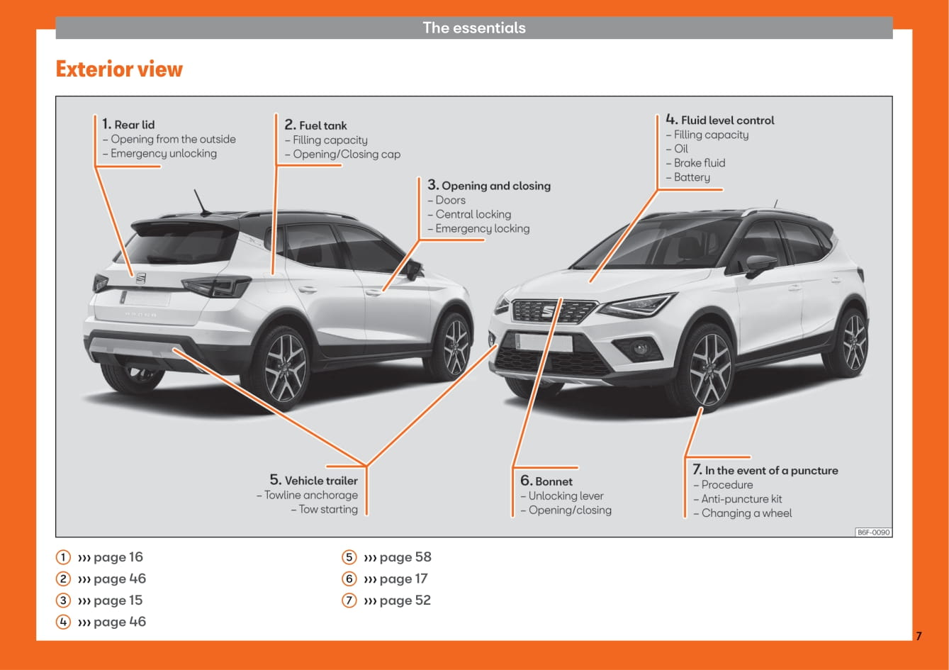 2017-2020 Seat Arona Bedienungsanleitung | Englisch