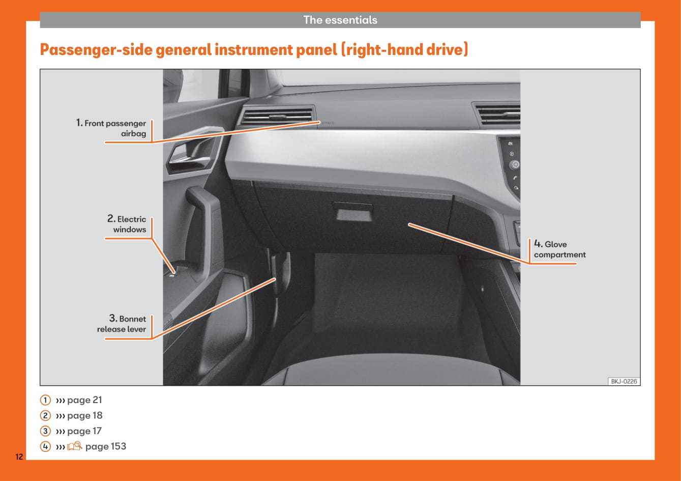 2017-2020 Seat Arona Bedienungsanleitung | Englisch