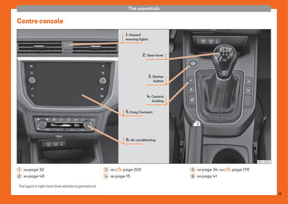 2017-2020 Seat Arona Bedienungsanleitung | Englisch