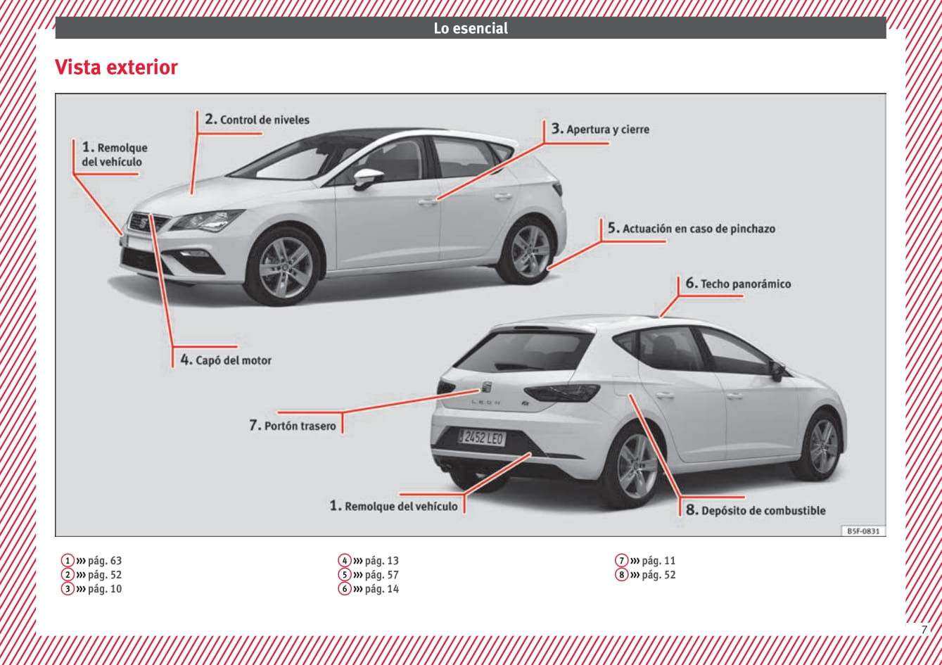 2013-2017 Seat Leon Gebruikershandleiding | Spaans