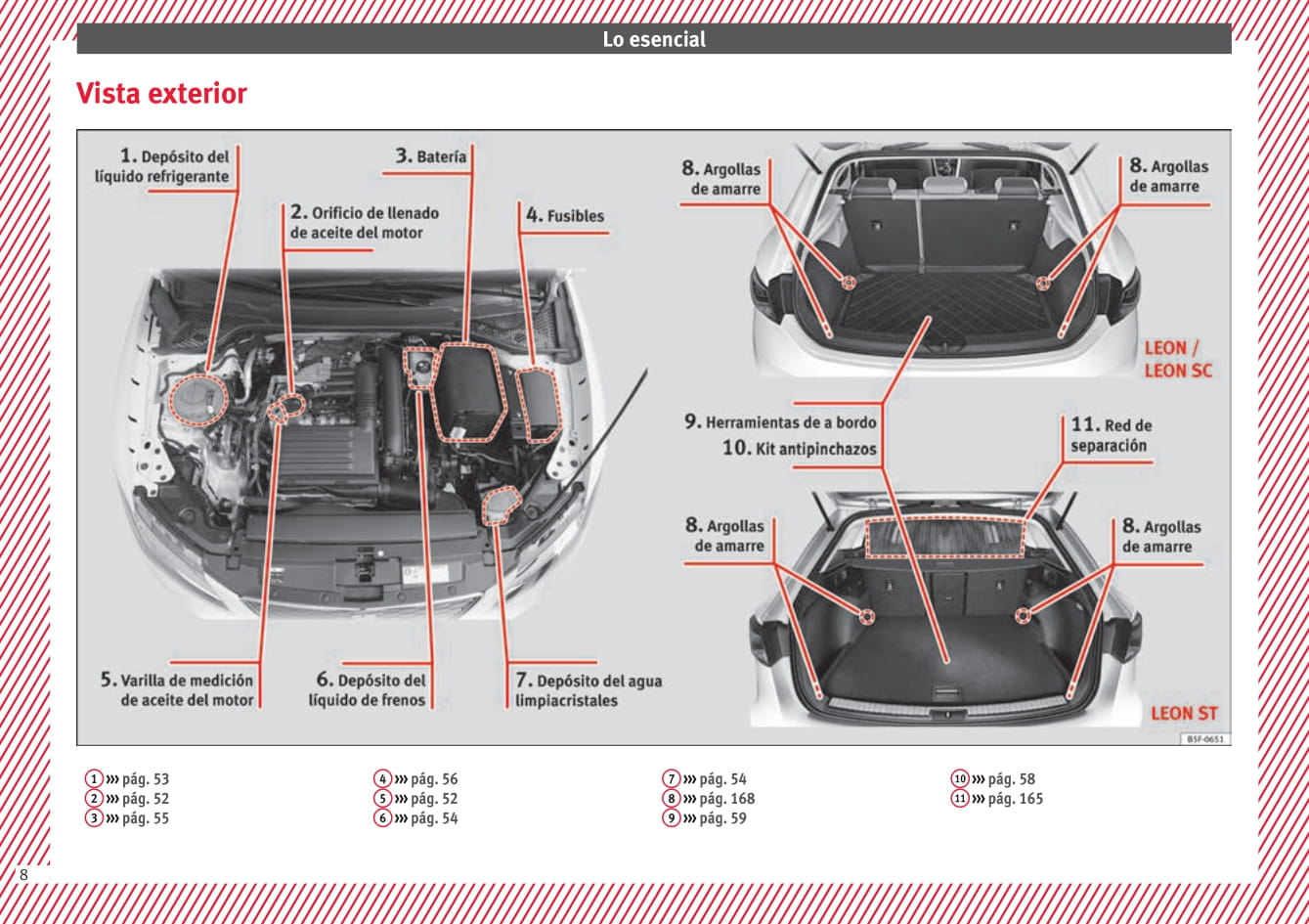 2013-2017 Seat Leon Gebruikershandleiding | Spaans