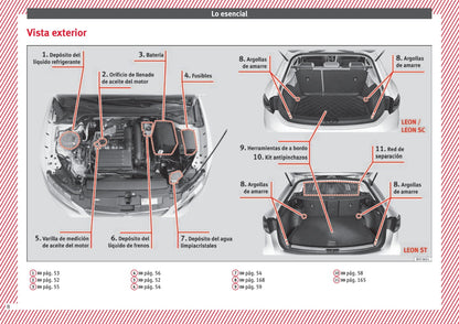 2013-2017 Seat Leon Gebruikershandleiding | Spaans