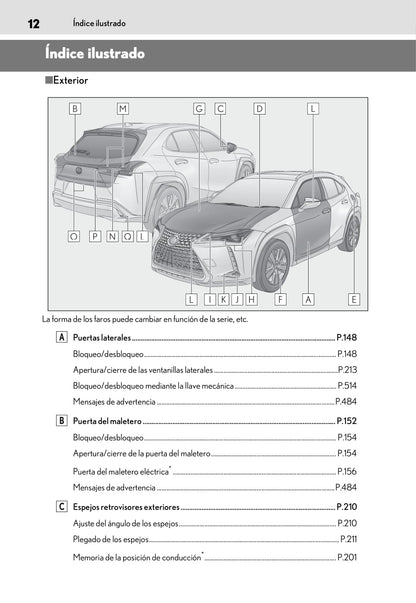 2018-2019 Lexus UX 200 Gebruikershandleiding | Spaans