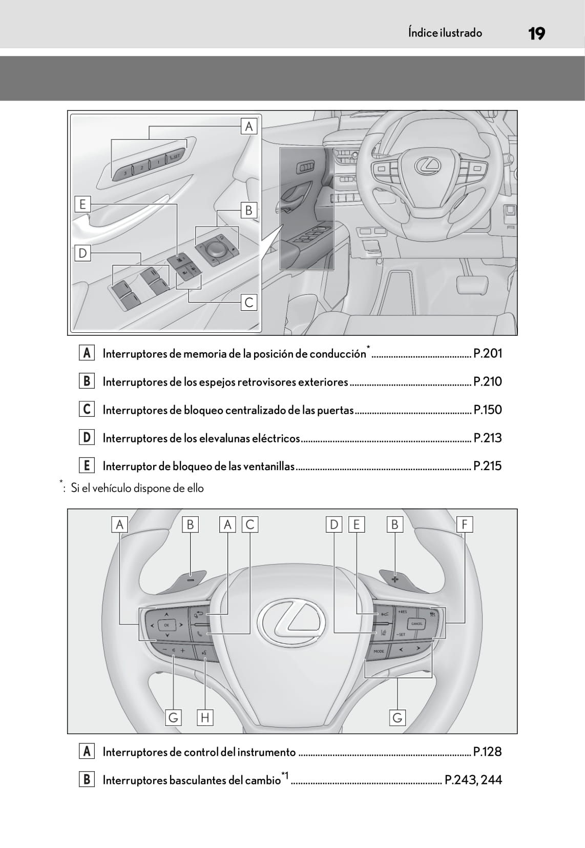 2018-2019 Lexus UX 200 Gebruikershandleiding | Spaans