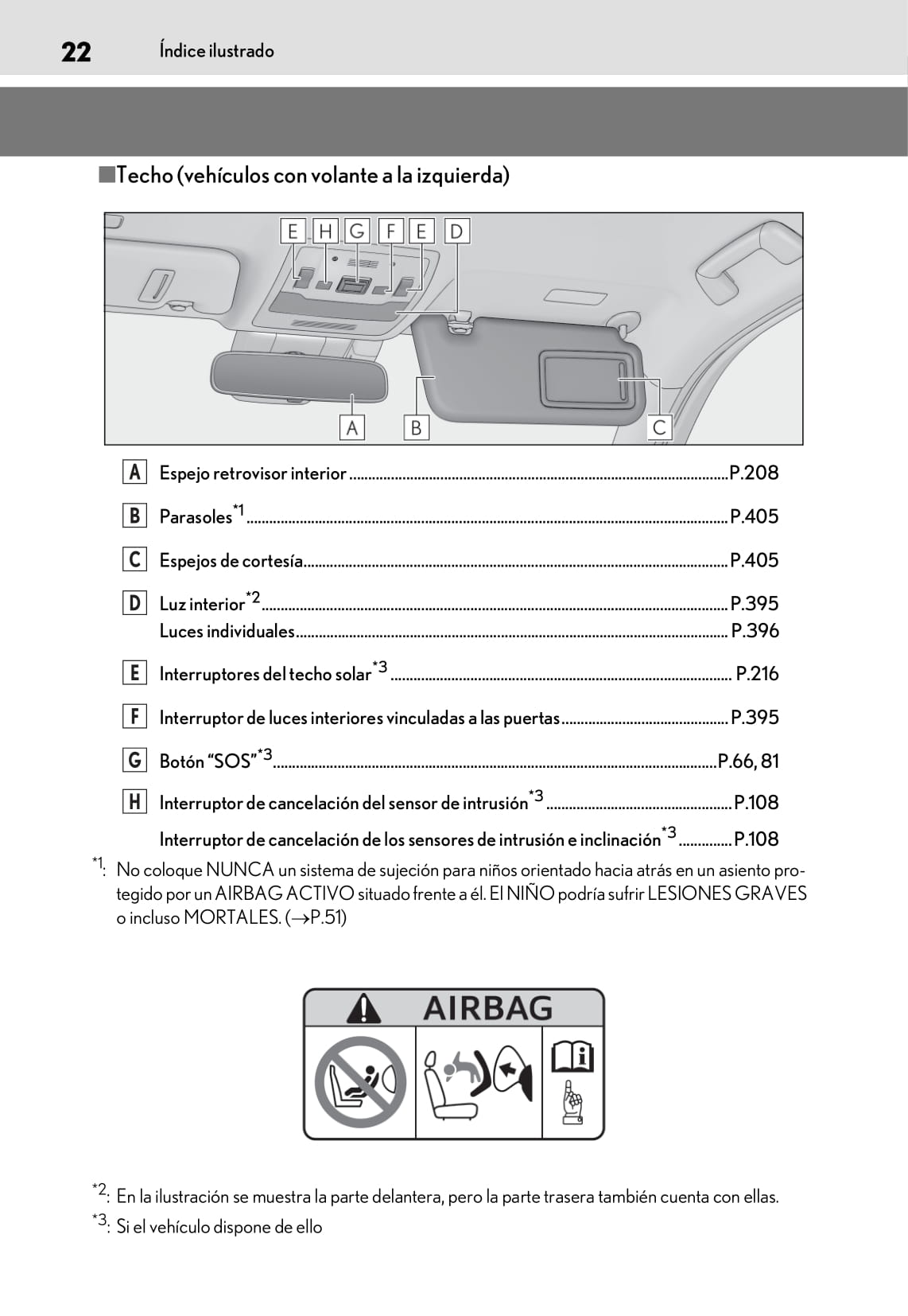 2018-2019 Lexus UX 200 Gebruikershandleiding | Spaans