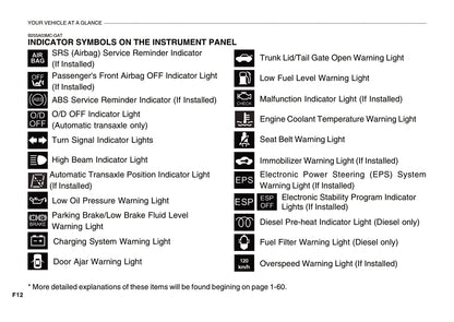 2009-2010 Hyundai Accent Owner's Manual | English