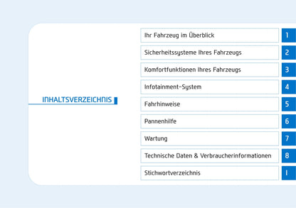 2021-2022 Hyundai i30 Gebruikershandleiding | Duits