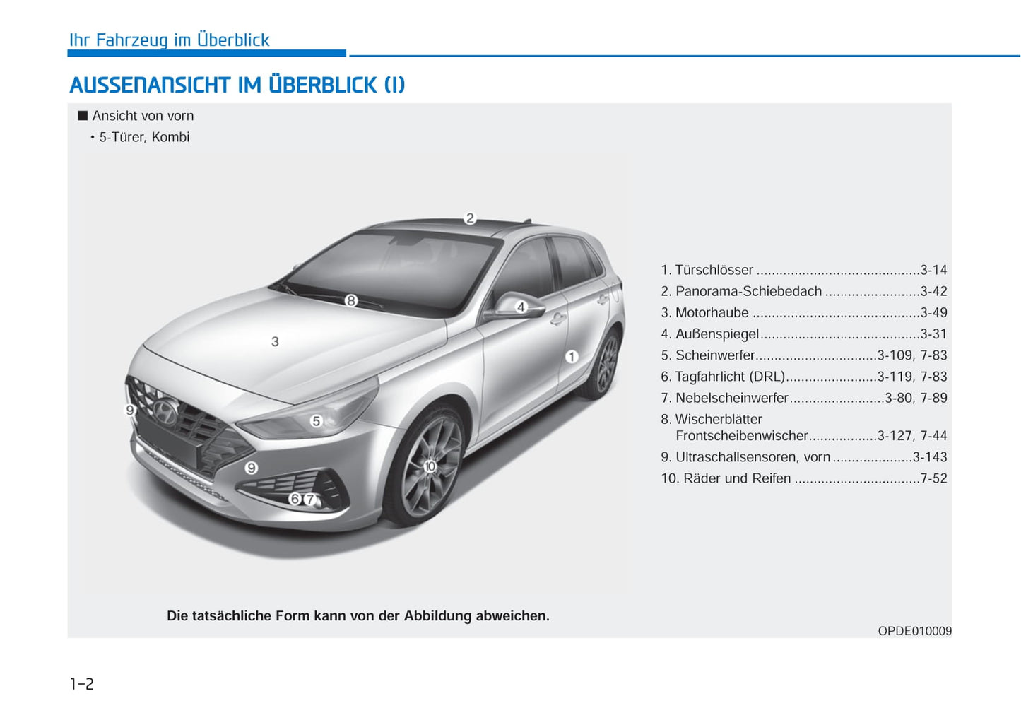 2021-2022 Hyundai i30 Gebruikershandleiding | Duits