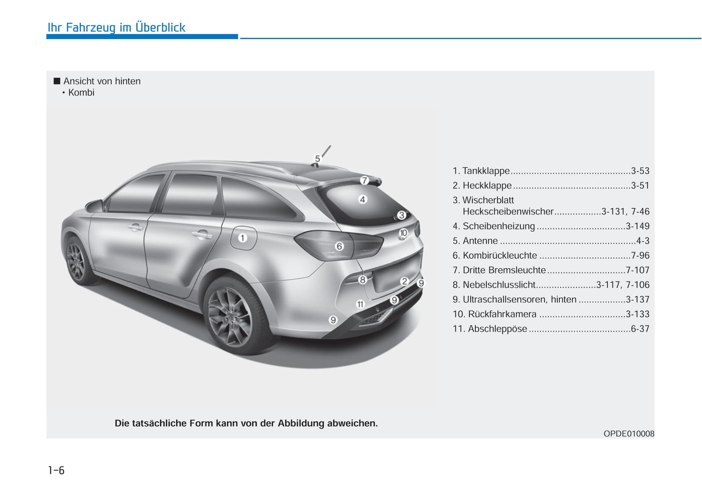 2021-2022 Hyundai i30 Gebruikershandleiding | Duits