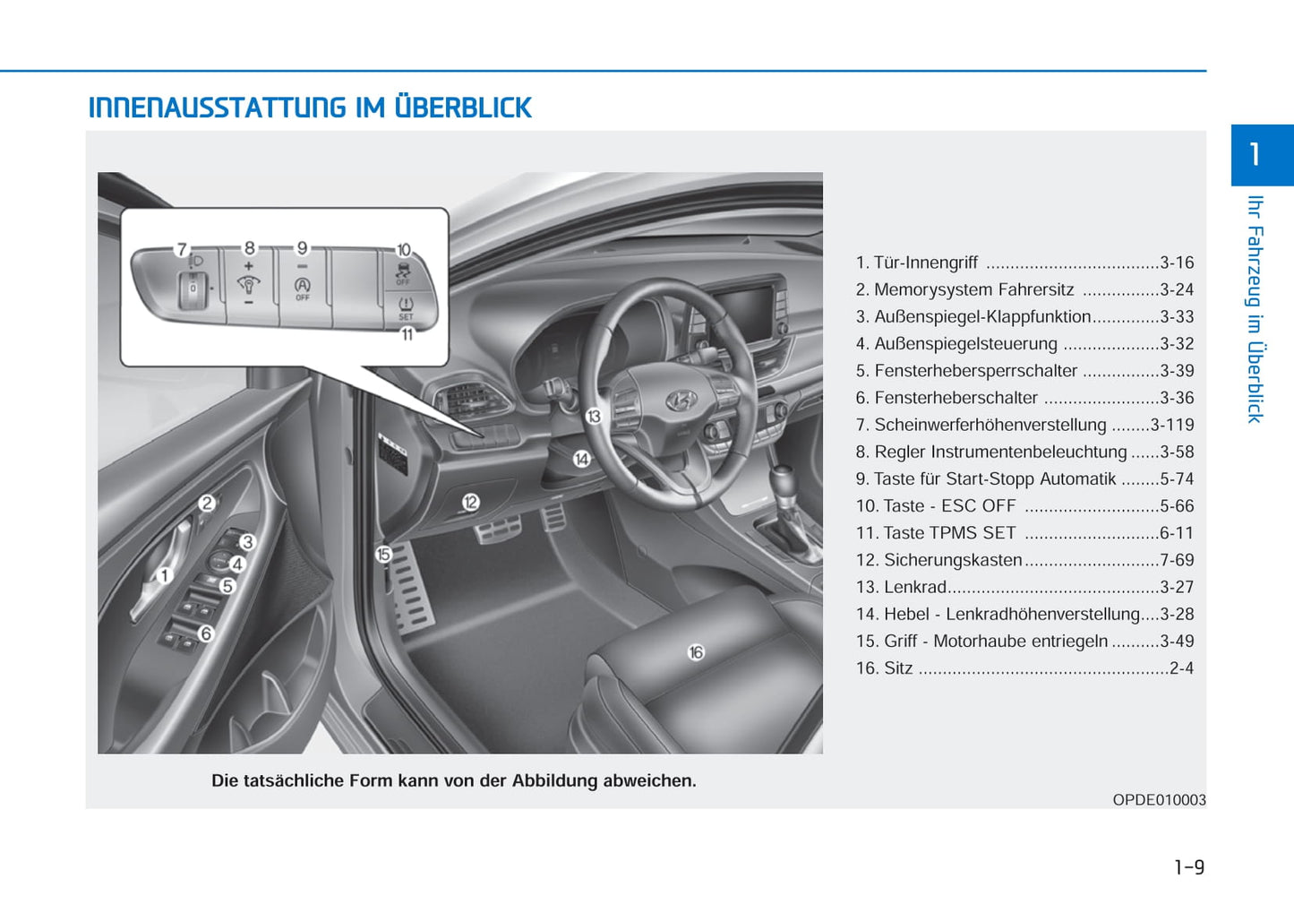 2021-2022 Hyundai i30 Gebruikershandleiding | Duits