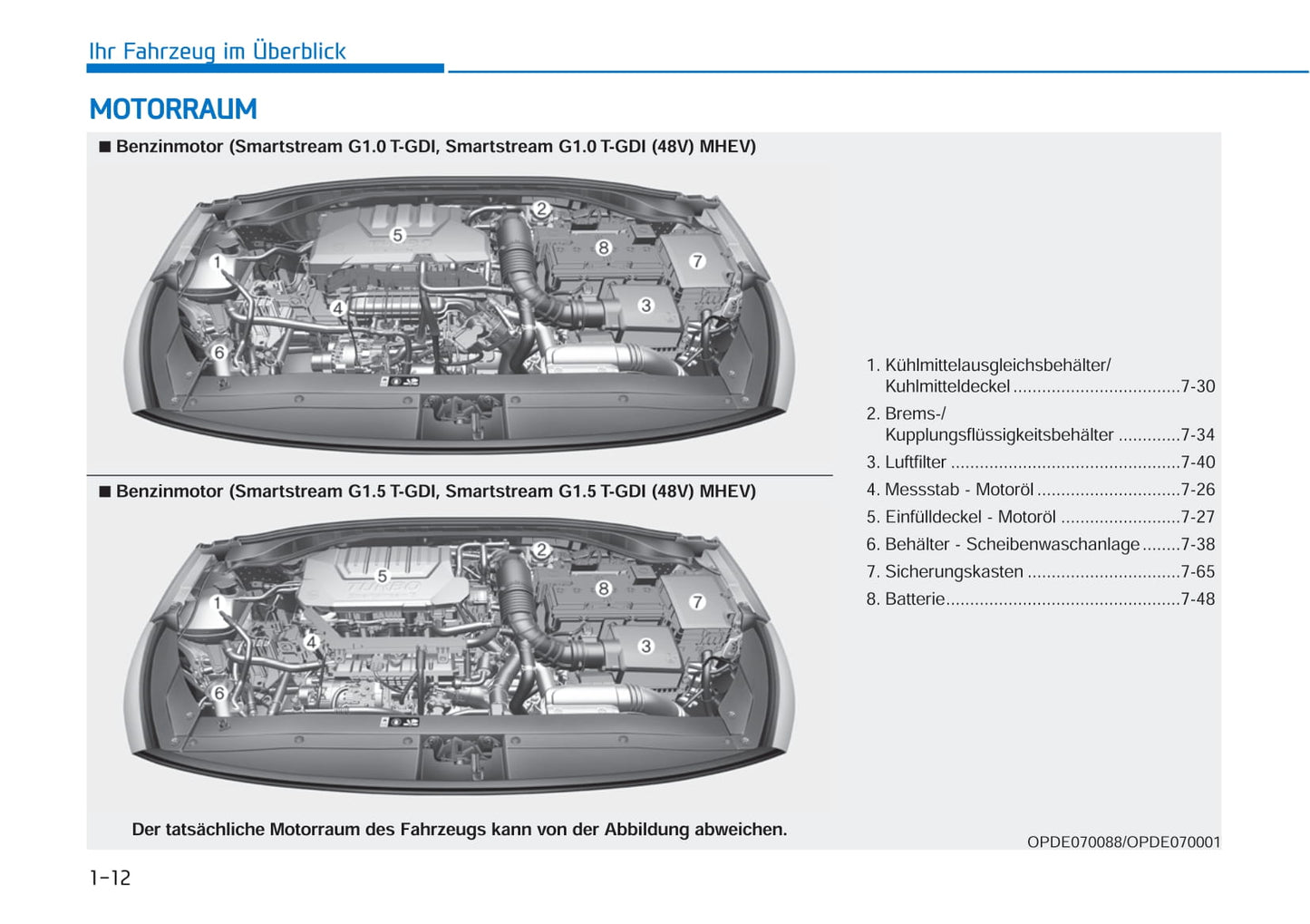 2021-2022 Hyundai i30 Gebruikershandleiding | Duits