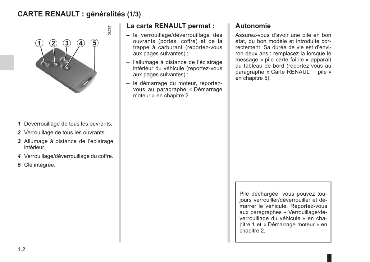 2012-2016 Renault Clio Manuel du propriétaire | Français