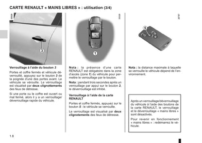 2012-2016 Renault Clio Manuel du propriétaire | Français