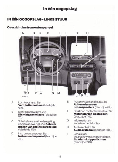 2018-2019 Ford EcoSport Owner's Manual | Dutch