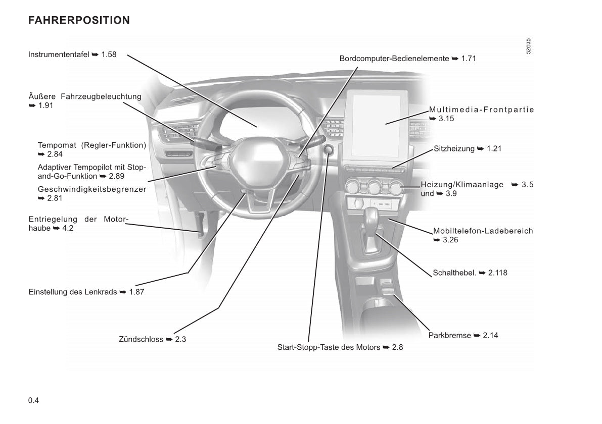 2021-2022 Renault Arkana Owner's Manual | German