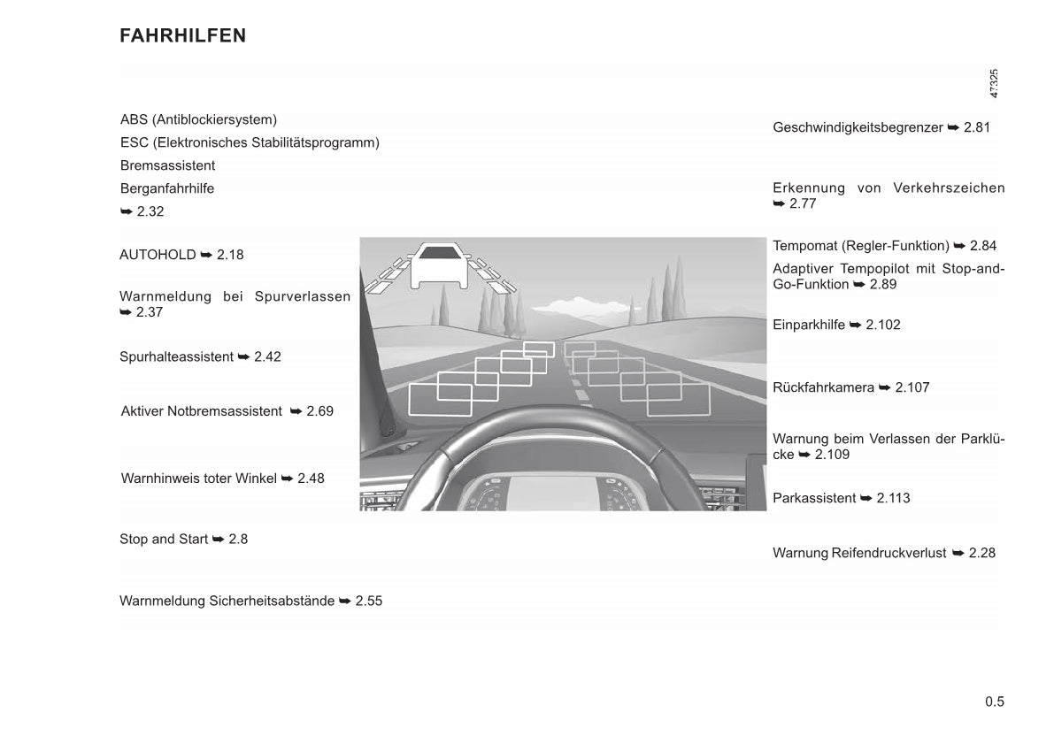 2021-2022 Renault Arkana Owner's Manual | German