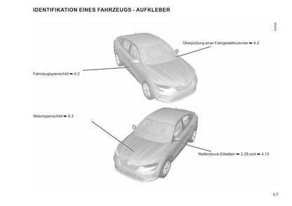 2021-2022 Renault Arkana Owner's Manual | German