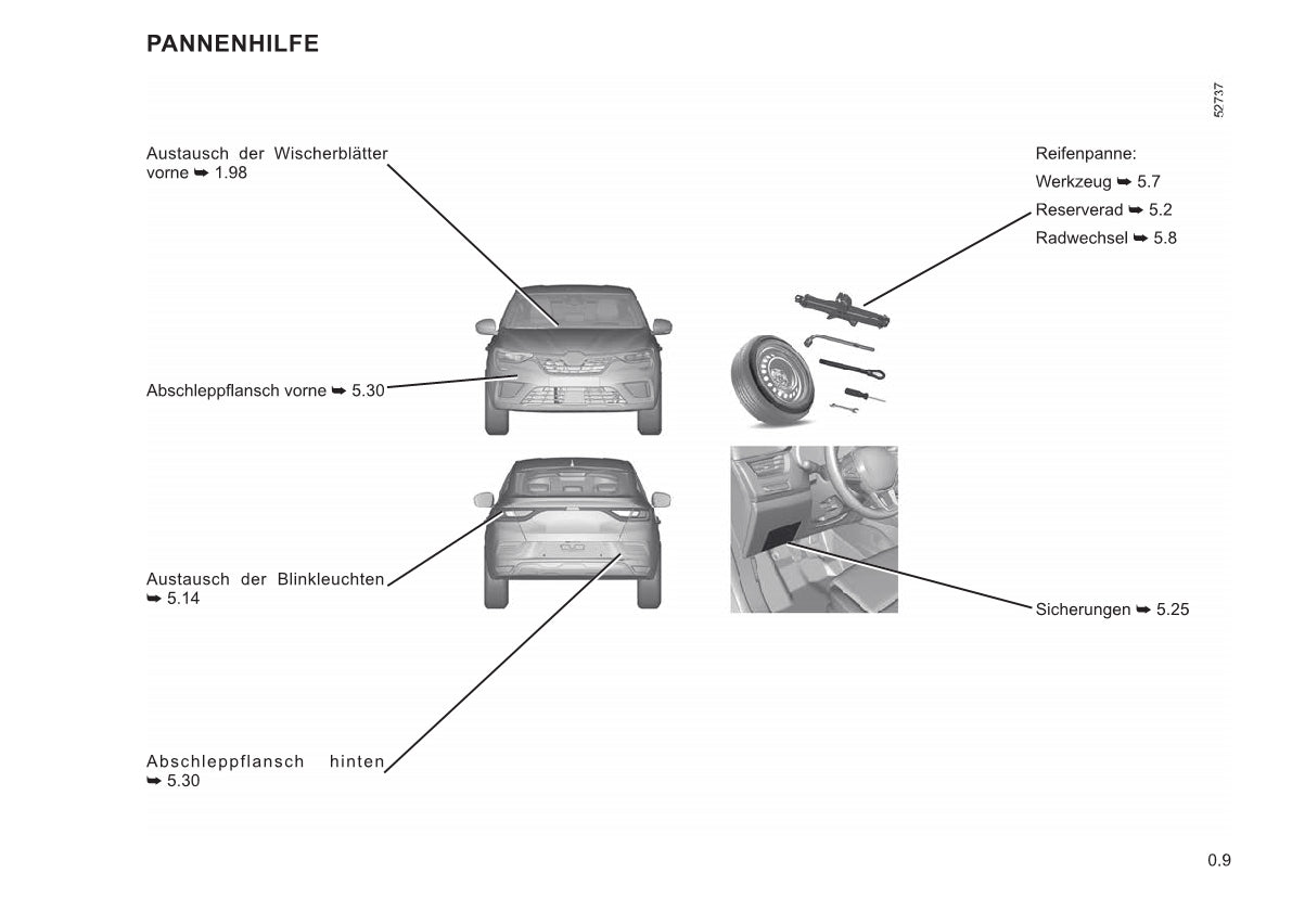 2021-2022 Renault Arkana Owner's Manual | German