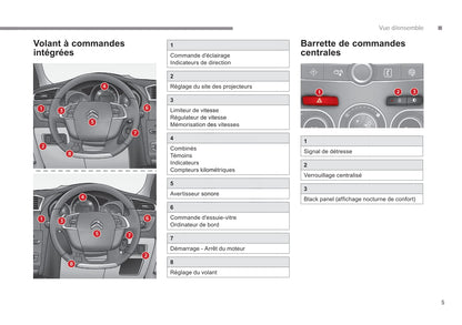 2017-2018 Citroën C4 Bedienungsanleitung | Französisch