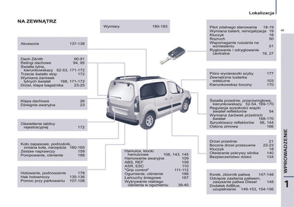 2014-2015 Peugeot Partner Tepee Bedienungsanleitung | Polnisch