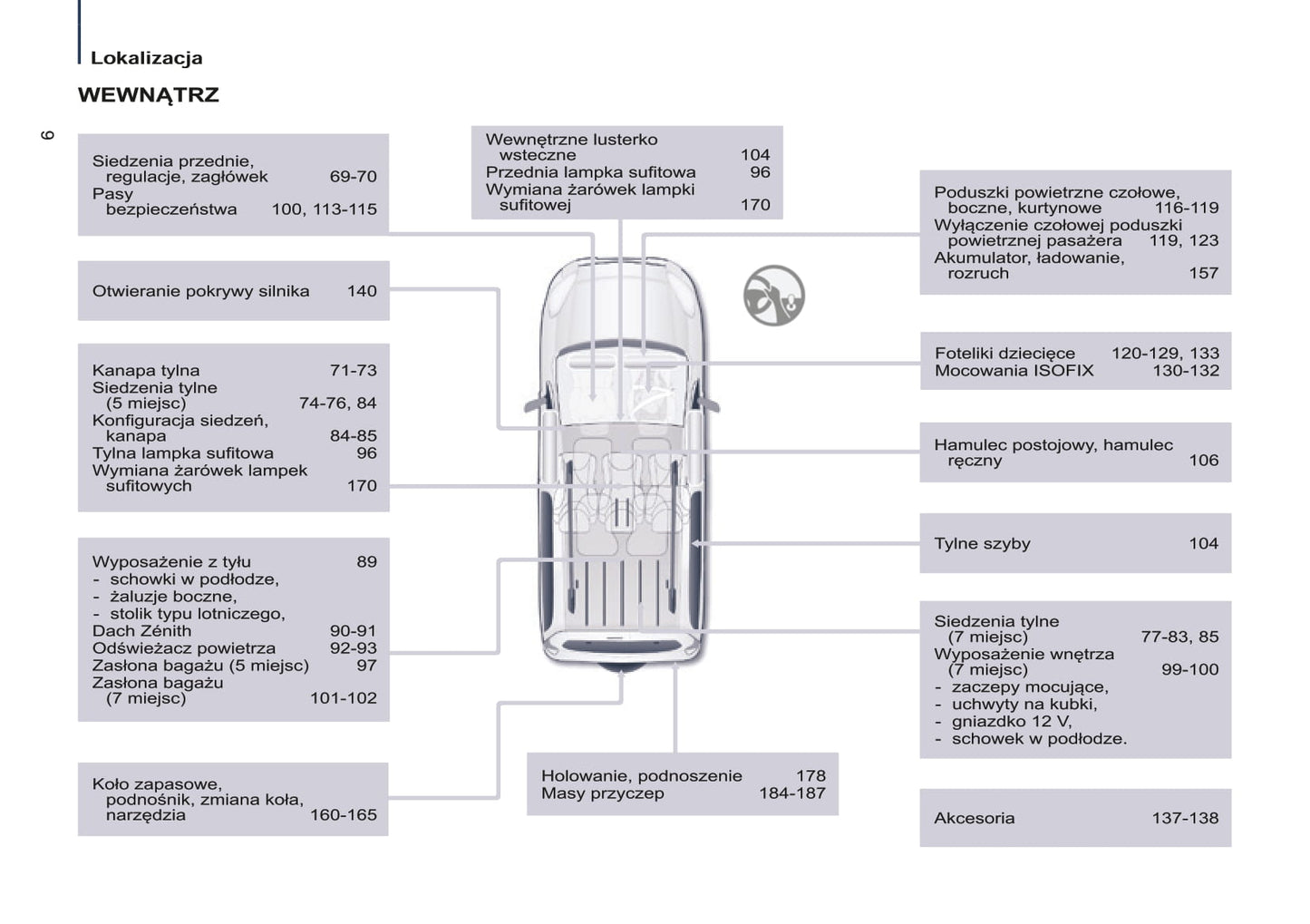 2014-2015 Peugeot Partner Tepee Bedienungsanleitung | Polnisch