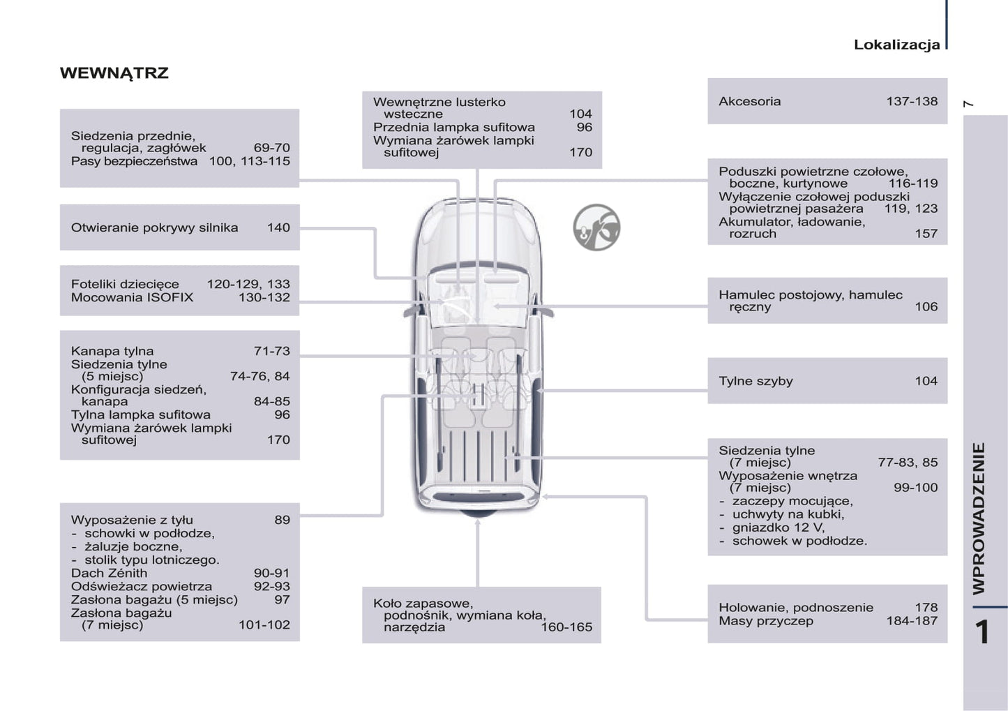 2014-2015 Peugeot Partner Tepee Bedienungsanleitung | Polnisch