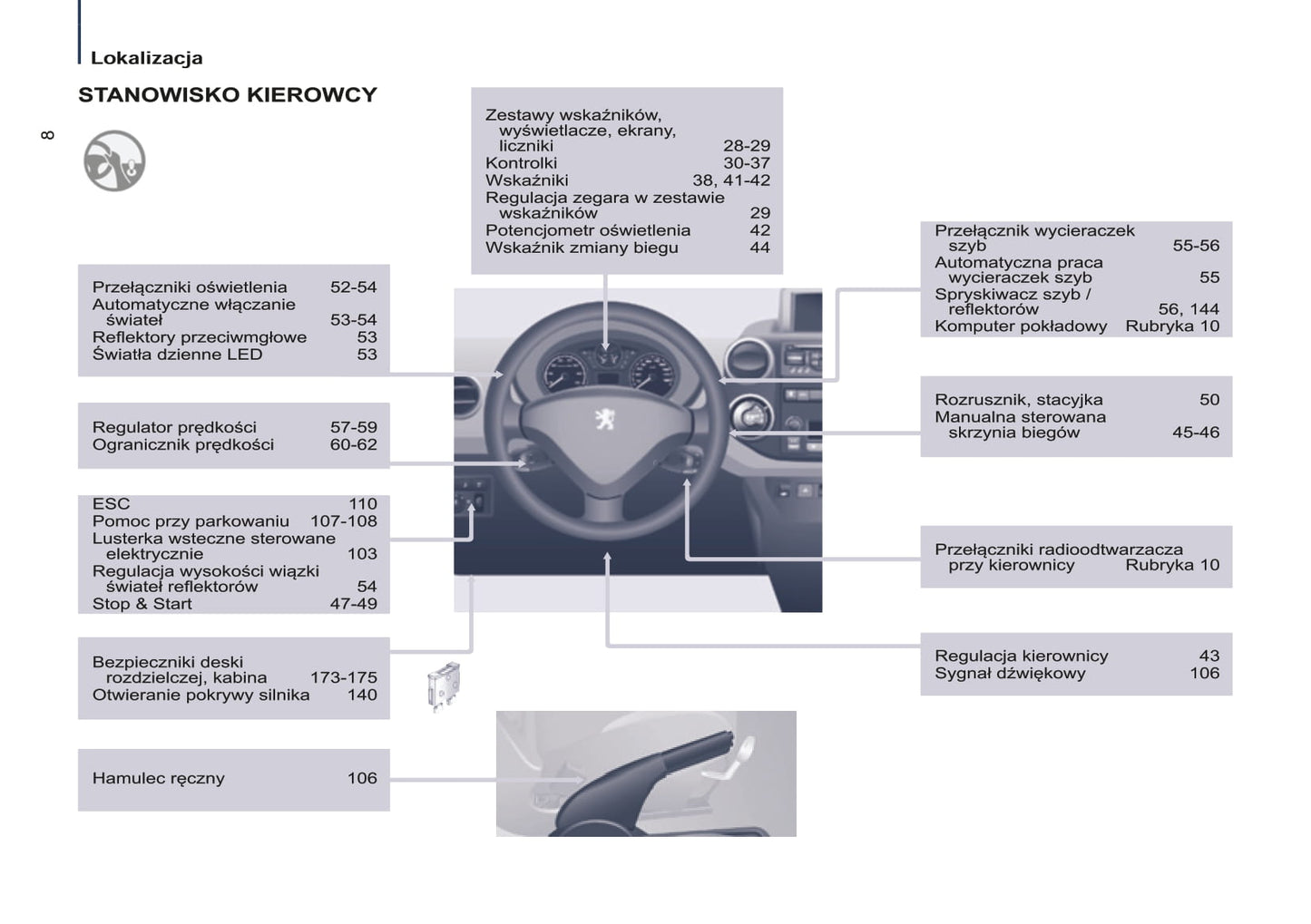 2014-2015 Peugeot Partner Tepee Bedienungsanleitung | Polnisch