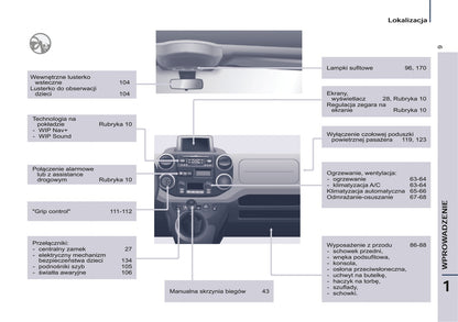 2014-2015 Peugeot Partner Tepee Bedienungsanleitung | Polnisch