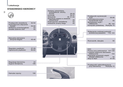 2014-2015 Peugeot Partner Tepee Bedienungsanleitung | Polnisch