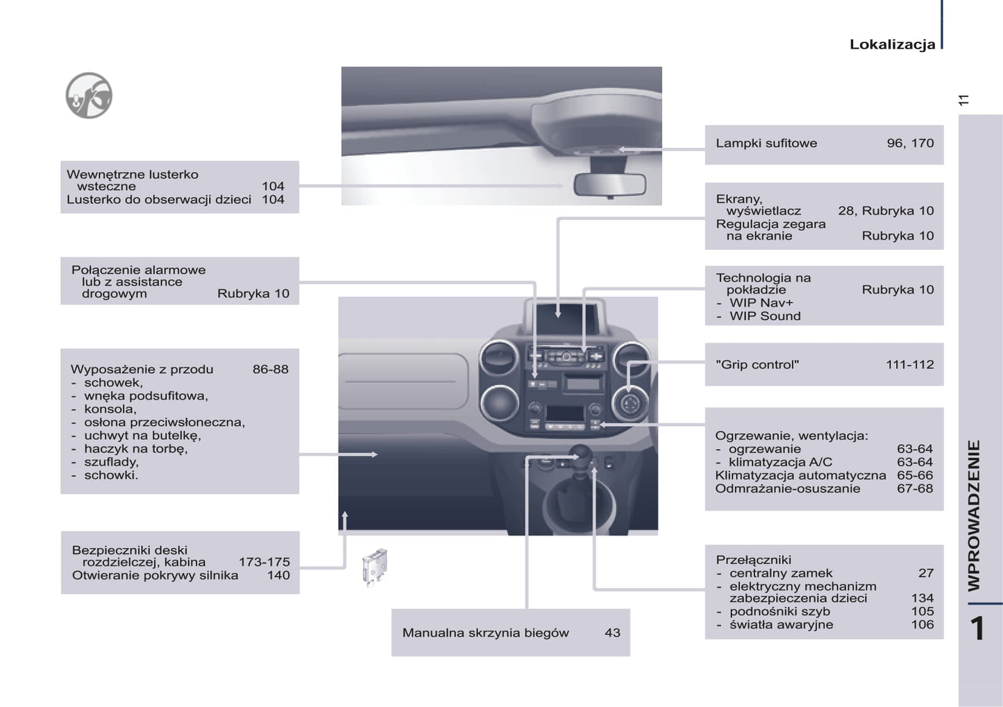 2014-2015 Peugeot Partner Tepee Bedienungsanleitung | Polnisch