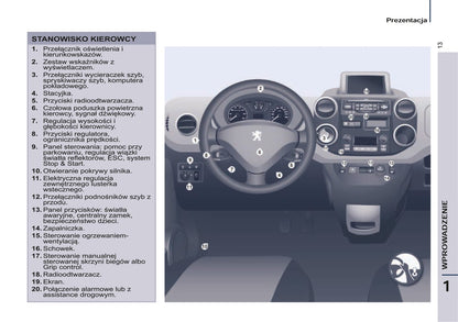 2014-2015 Peugeot Partner Tepee Bedienungsanleitung | Polnisch