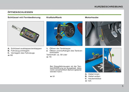 2011-2014 Peugeot 207/207 SW/207 SW Outdoor Owner's Manual | German