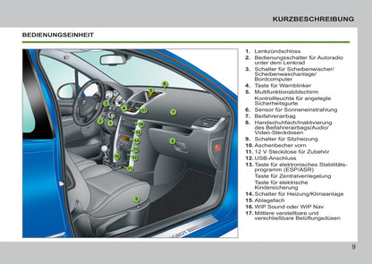 2011-2014 Peugeot 207/207 SW/207 SW Outdoor Owner's Manual | German