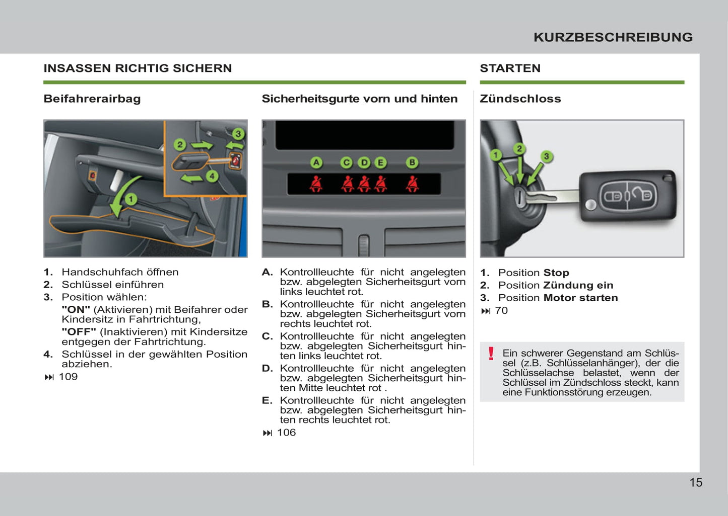 2011-2014 Peugeot 207/207 SW/207 SW Outdoor Owner's Manual | German