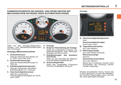 2011-2014 Peugeot 207/207 SW/207 SW Outdoor Owner's Manual | German