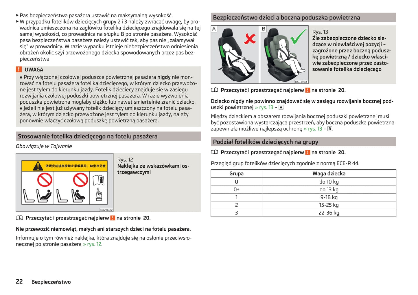 2016-2017 Skoda Rapid Spaceback Owner's Manual | Polish