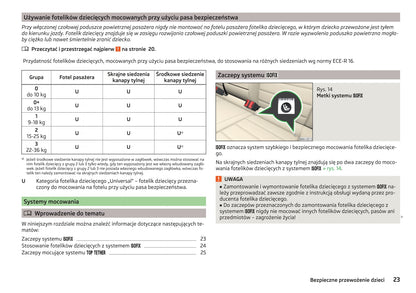 2016-2017 Skoda Rapid Spaceback Owner's Manual | Polish